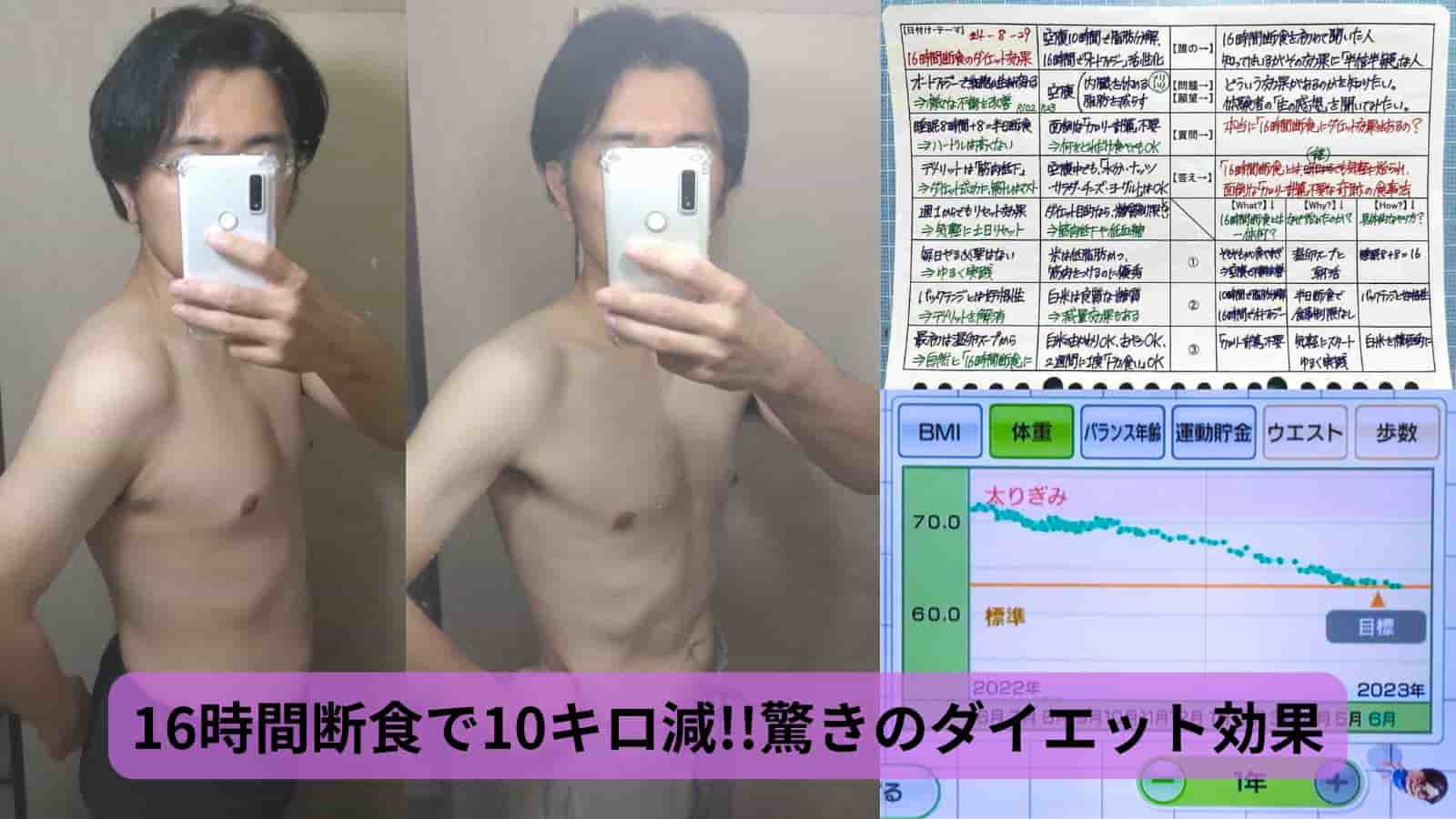 16時間断食 効果 いつから