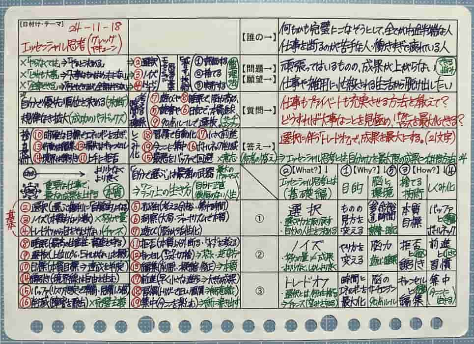 『エッセンシャル思考』（記事）